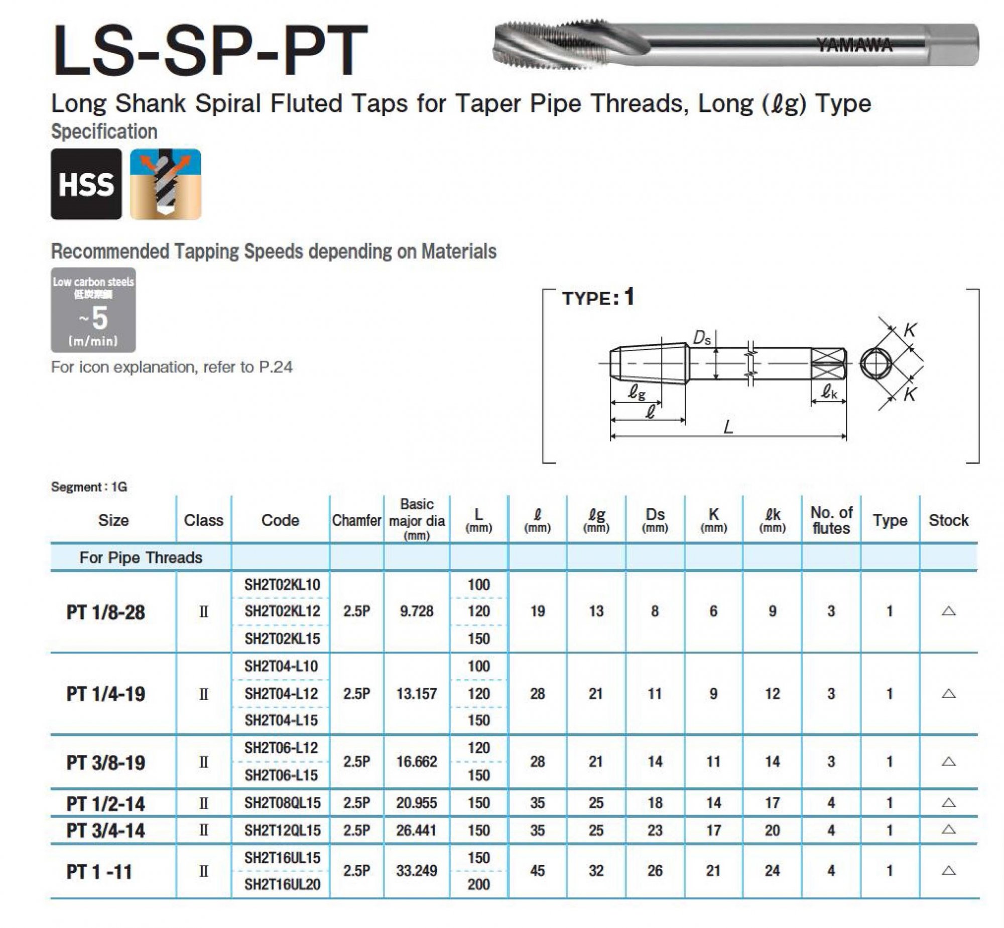 LS-SP-PT