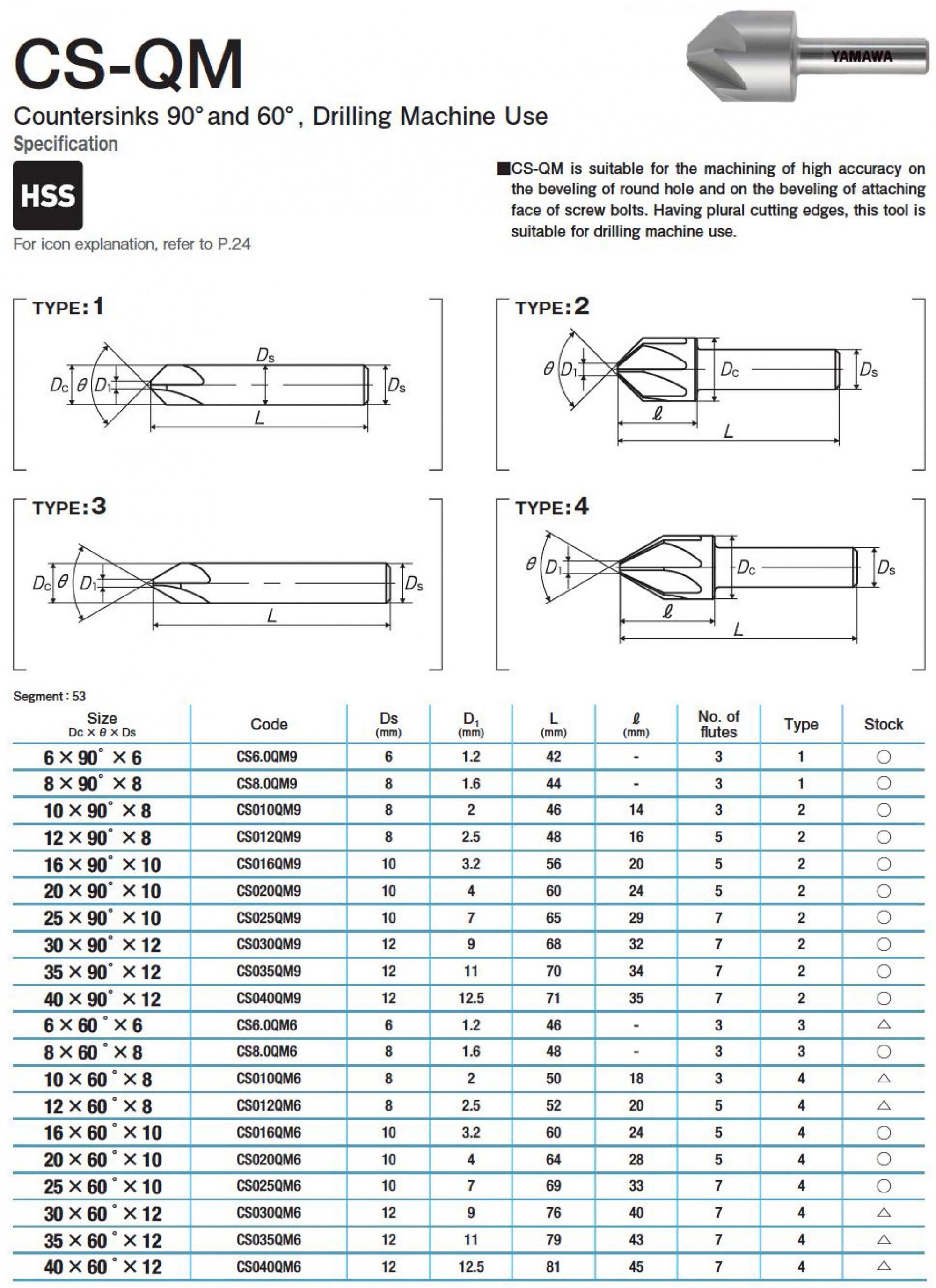 MYi_vat_mep_CS-QM_www.muitaro.com