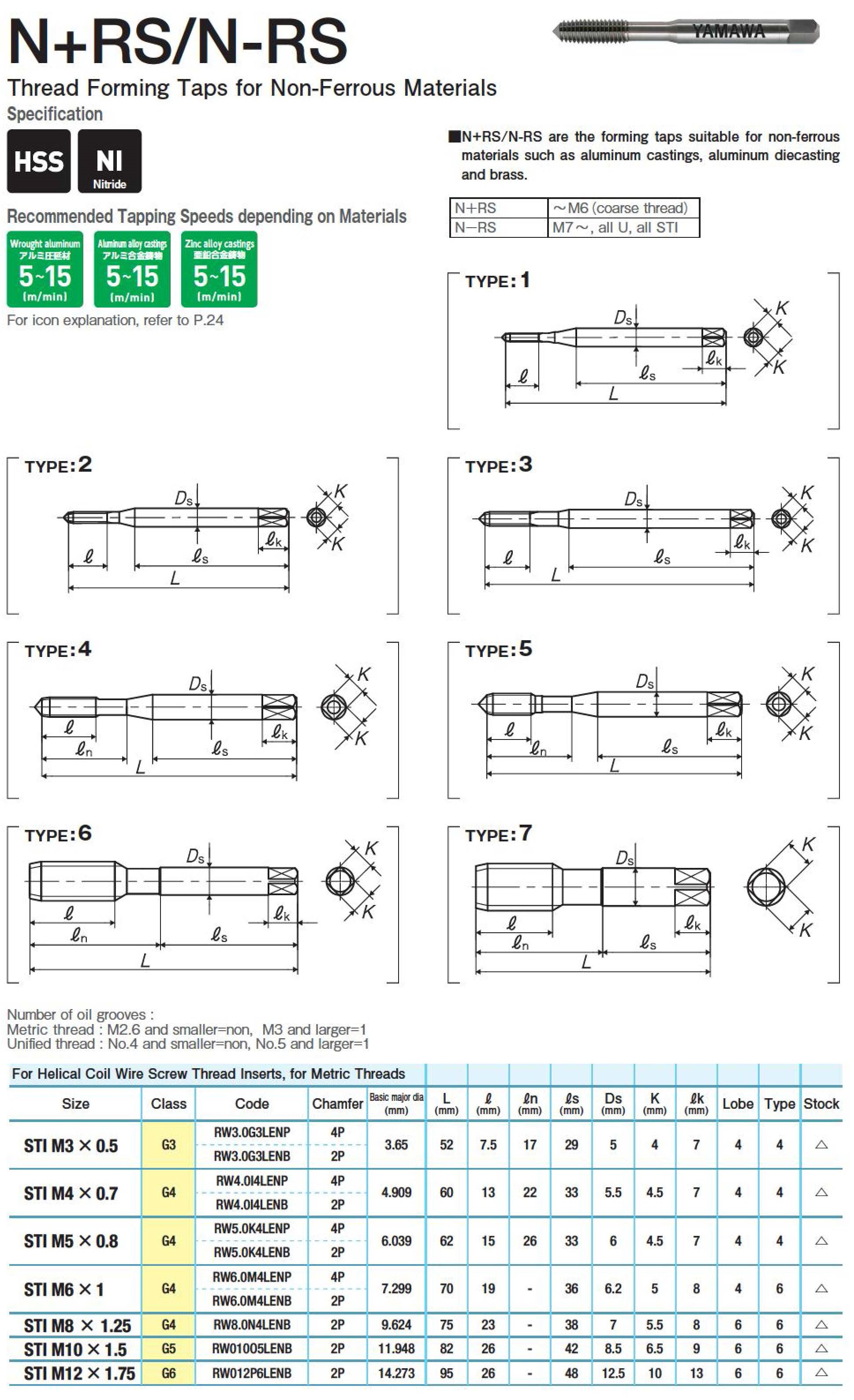 mYi_taro_nen_cho_ren_cYy_www.muitaro